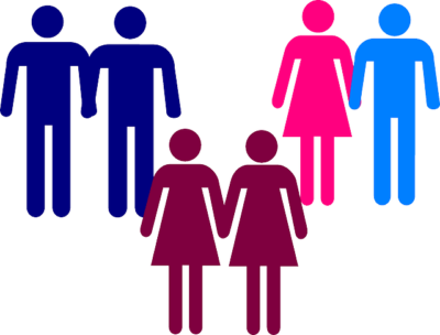 No need to be an Indian to get an arranged marriage. The system forces you to get one overseas. If you want a “beating”, it is likely to happen. There’s nothing put in place for a single woman seeking independence in her own right easily. No need to be an Indian to get an arranged marriage. The system forces you to get one overseas. If you want a “beating”, it is likely to happen. There’s nothing put in place for a single woman seeking independence in her own right easily.