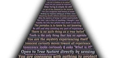 Poetry, Inspiration and Irony