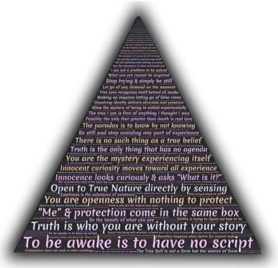 Poetry, Inspiration and Irony Poetry, Inspiration and Irony