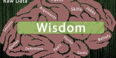 Confirmation bias Confirmation bias