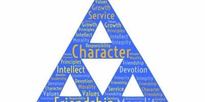 Integrity – Making the right decision even when no one is watching, but are there shades of grey? Integrity – Making the right decision even when no one is watching, but are there shades of grey?