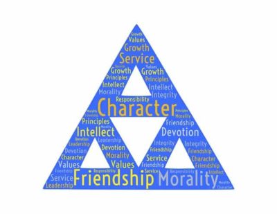 Integrity – Making the right decision even when no one is watching, but are there shades of grey?