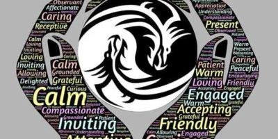 Focus on the presence and not on the absence of what you are trying to attract – Law of attraction Focus on the presence and not on the absence of what you are trying to attract – Law of attraction