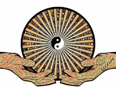 Why is all this happening? Is it because I, he or she did not follow God’s law?