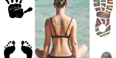 Why the new world will have no space for old ways Part 2 – People vs Passports, Nationalities and Currencies