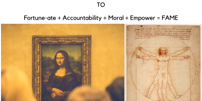Far-reaching + Ambition + Mesmerise + Entertain = FAME TO Fortune-ate + Accountability + Moral + Empower = FAME