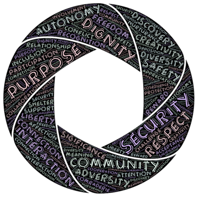 Are you looking for your purpose?