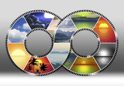 Insights on Video Creation: Learnings from Campaigns Across 11 Countries